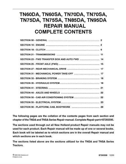 #6227 New Holland TN60DA, TN60SA, TN70DA, TN70SA, TN75DA, Service Manual - Image 5