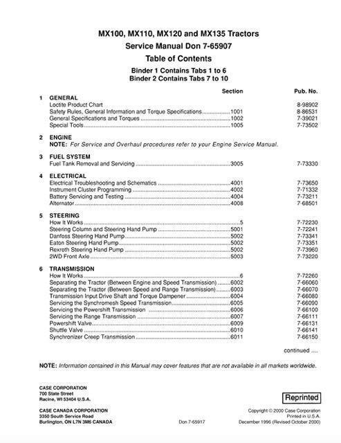 #6229 SM-Case, IH MX100, MX110, MX120, MX135 Series, Service Manual, 7-65907 - Image 5