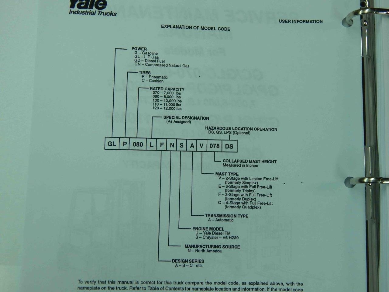 Yale GC/GLC-070-080LF GC GLC 070 070 LF Lift Service Maintenance Manual #6202 - Image 6
